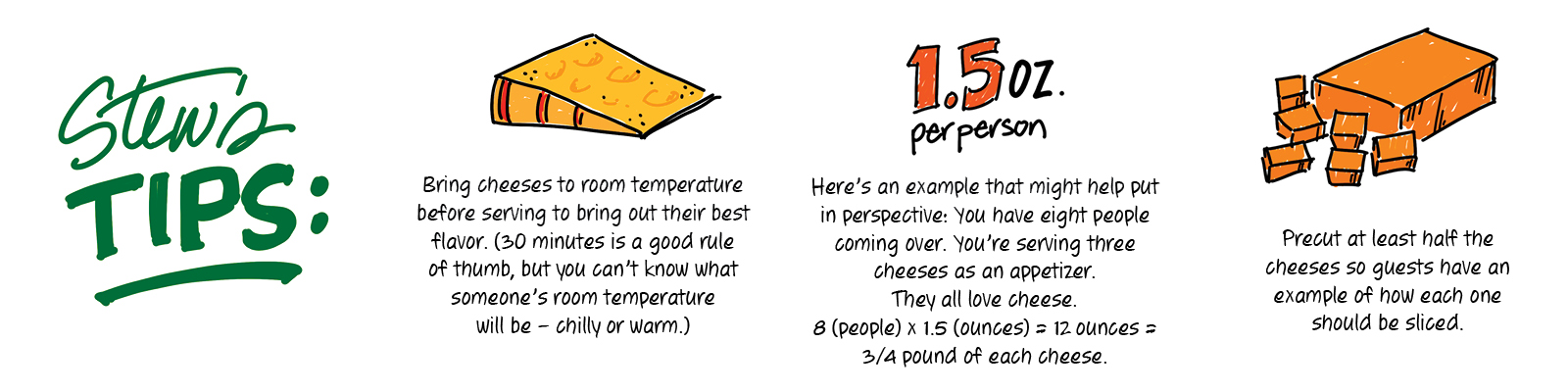 Stew's-Cheese-Tips